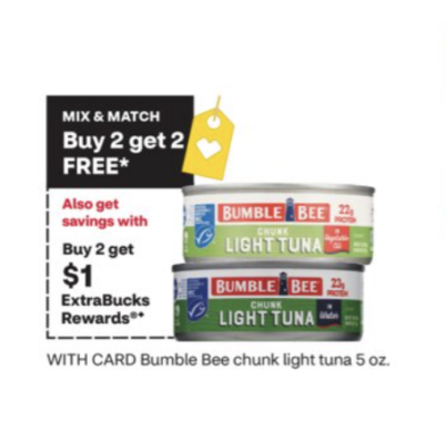 Bumble Bee Chunk Light Tuna only $0.70 each at CVS!